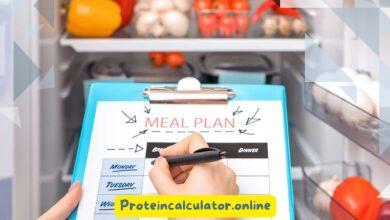 The Muscle Building Meal Plan A Week of Protein Rich Delights